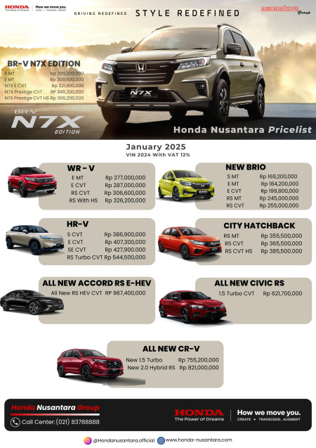 Harga Mobil Honda OTR Jakarta - Promo Honda Jakarta Selatan