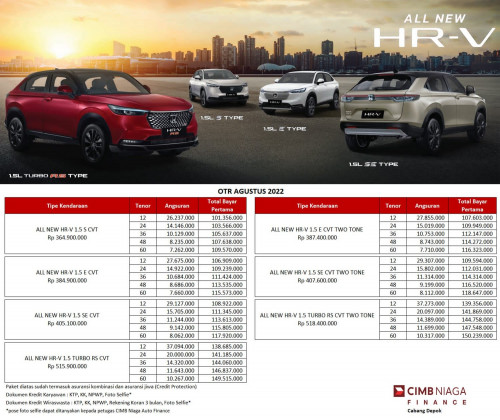 Promo Honda  All New HR-V - Promo Honda Jakarta Selatan
