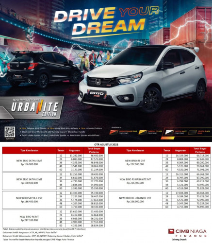 Promo Honda Brio - Promo Honda Jakarta Selatan