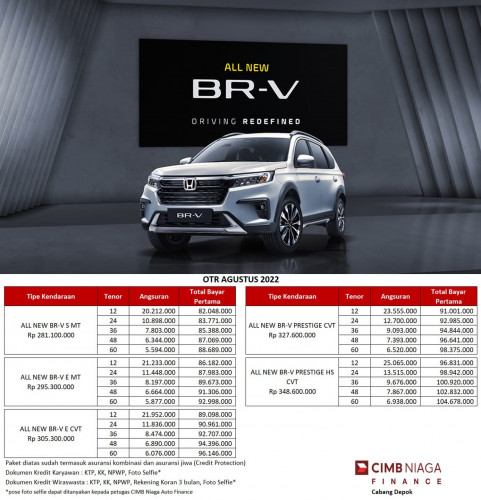 foto Honda Jakarta Selatan