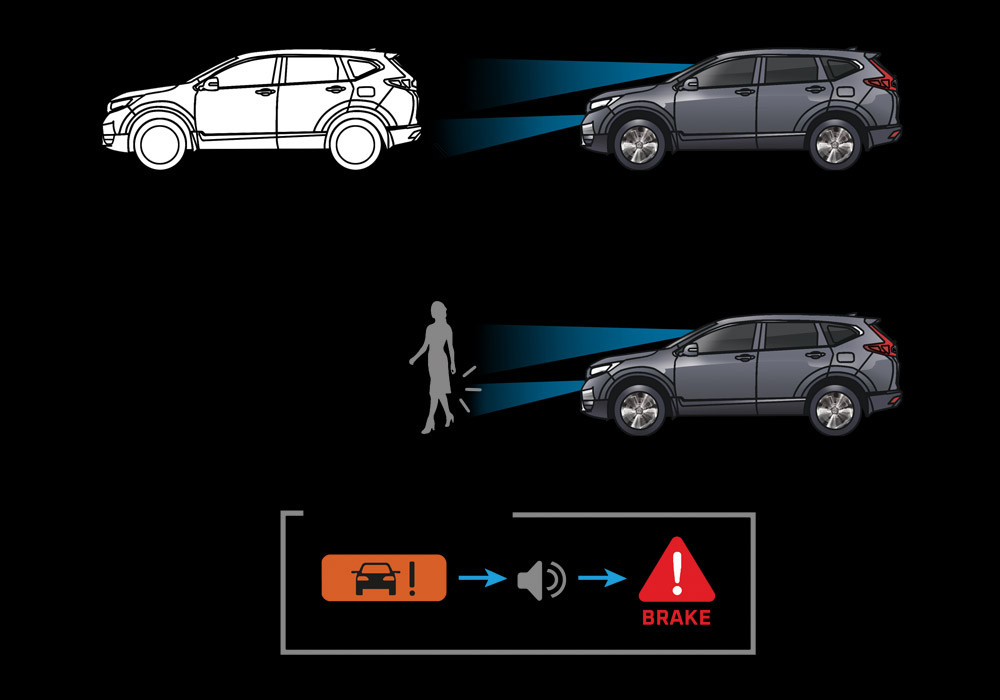 Image HONDA NEW CR V